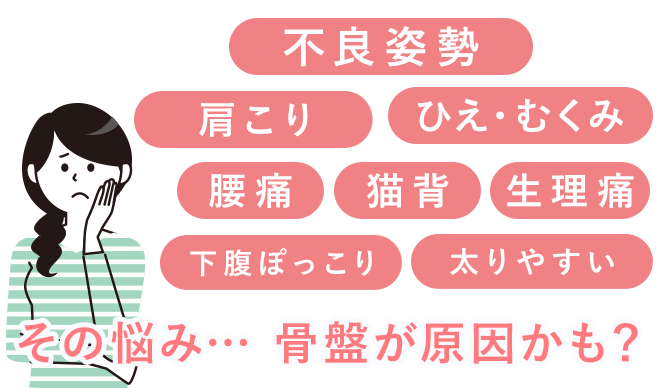 骨盤矯正 肩こり 腰痛 猫背 不良姿勢 ひえ・むくみ 生理痛 下腹ぽっこり 太りやすい その悩み…　骨盤が原因かも？